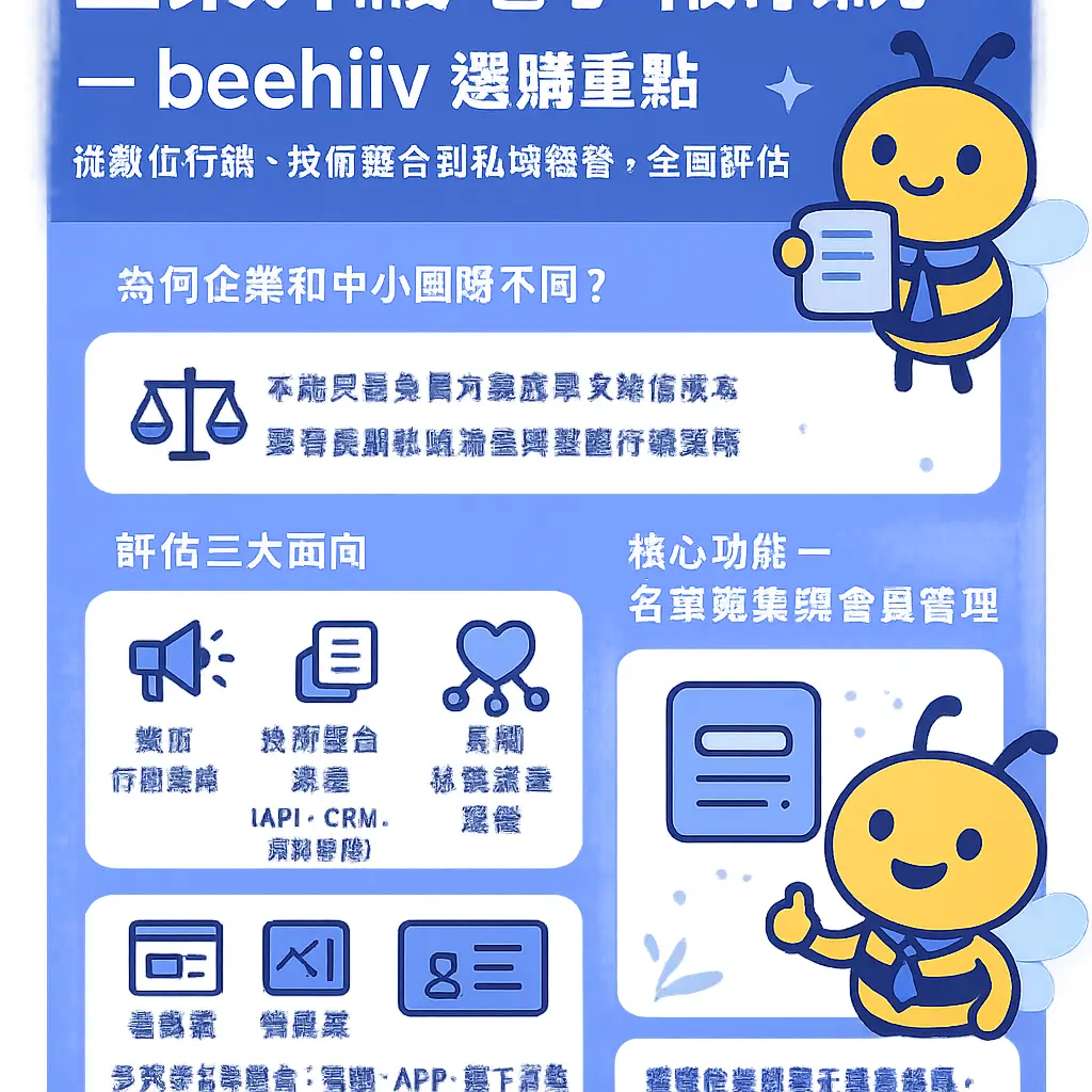 電子報系統 - beehiiv
