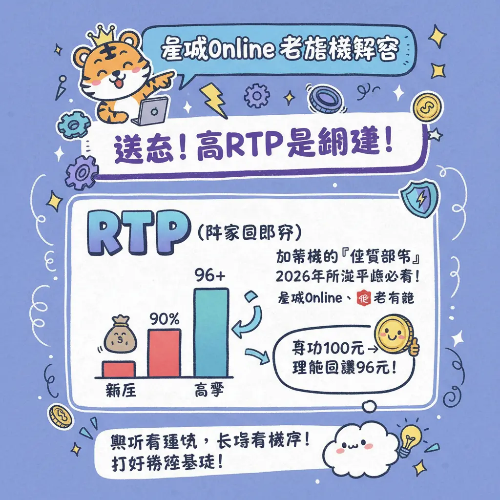 老虎機攻略 - 星城Online